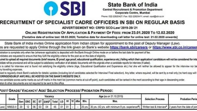 SBI Clerk Bharti 2022