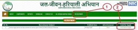 various posts under Jal Jeevan Hariyali Mission