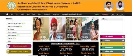 AP Ration Card Status 2022 EPDS AP Rice Card