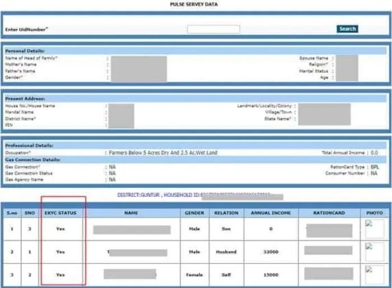 ration card gadgetsupdateshindi