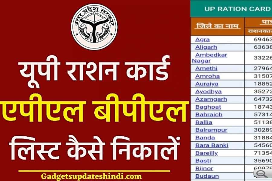 UP Ration Card List 2024