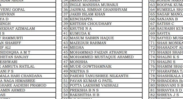E shram Card benefits List