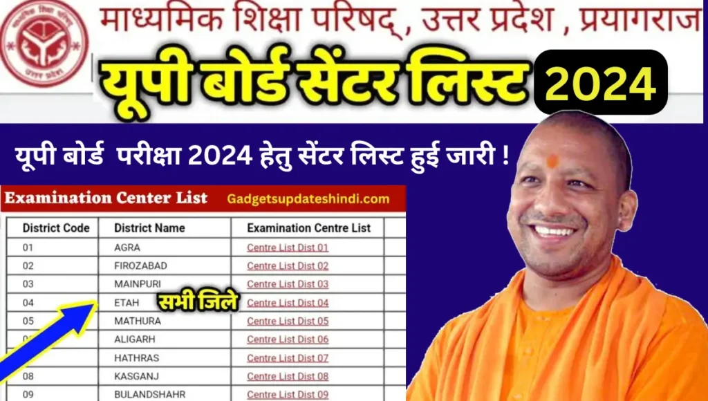 Upmsp center list 2024